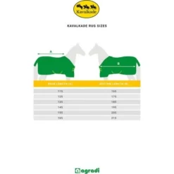 Kavalkade Vliegendeken Fly'n Fleece Navy-groen -Goedkope Paard Liefde Winkel maattabel rugsizes kavalkade.3b8297