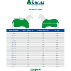 Bucas Buzz-Off Rain & Neck Zebra -Goedkope Paard Liefde Winkel maattabellen rugsizes bucas.3f7c9b 7