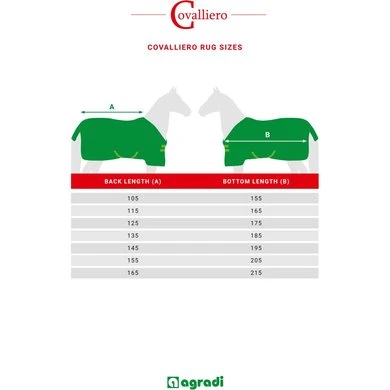 RugBe By Covalliero Vliegendeken SuperFly Met Halsstuk 15 RugBe By Covalliero Vliegendeken SuperFly Met Halsstuk - Afbeelding 13